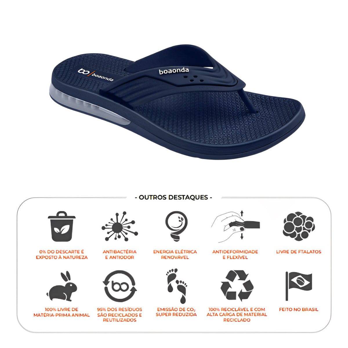 Chinelo Boaonda Conforto Extremo para Pés Sensíveis - Azul - Brk Agro